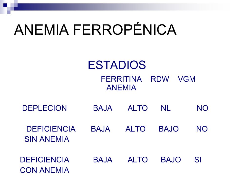 Tener el hierro alto y ferritina normal